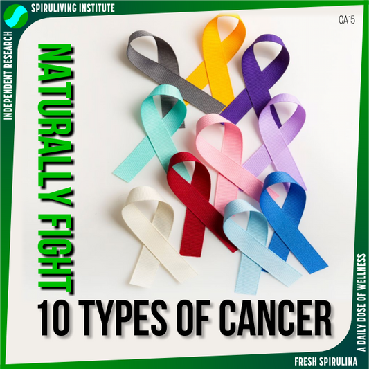 ca15-naturally-fight-10-types-of-cancer